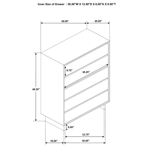 Glenwood Bedroom Set