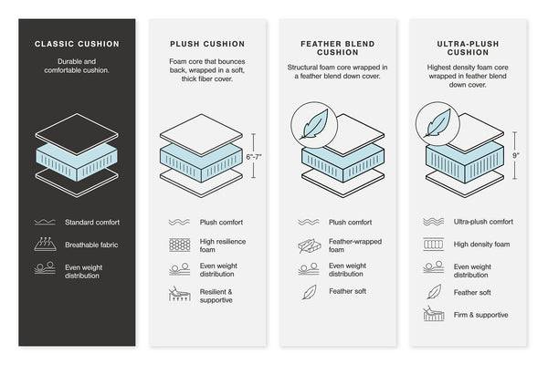 Next-Gen DuraPella Power Reclining Sectional