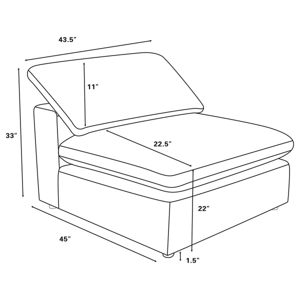 Raleigh Modular Sectionals Grey