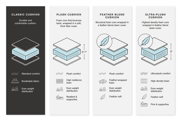 Next-Gen DuraPella Power Reclining Sectional