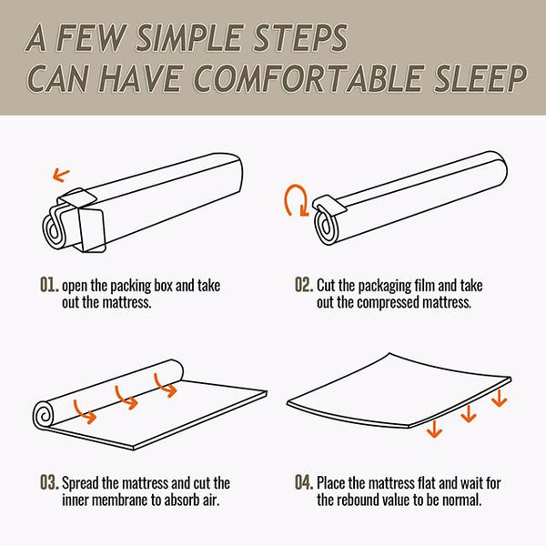 Forsythia 10" E.King Green Tea Gel Memory Foam